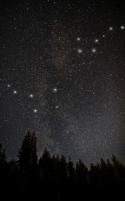 Rolgordijn voor het raam Sterren aan de hemel