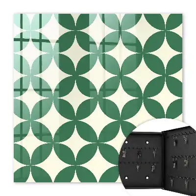 Groene cirkels