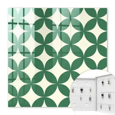 Groene cirkels
