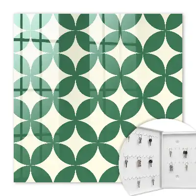Groene cirkels