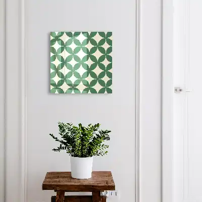 Groene cirkels