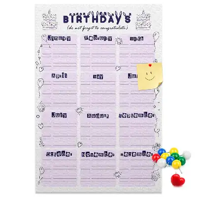 Verjaardagsfeestplanner prikbord