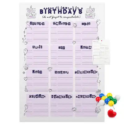 Prikbord Verjaardagsfeestplanner