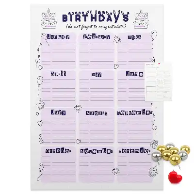 Prikbord Verjaardagsfeestplanner