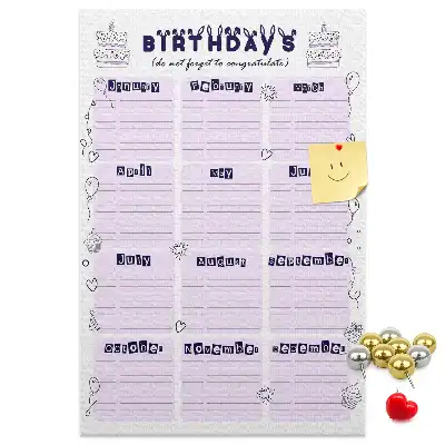 Prikbord Verjaardagsfeestplanner