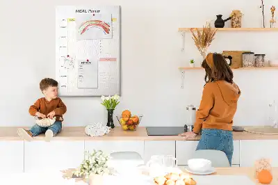 Prikbord Voedingsplanner