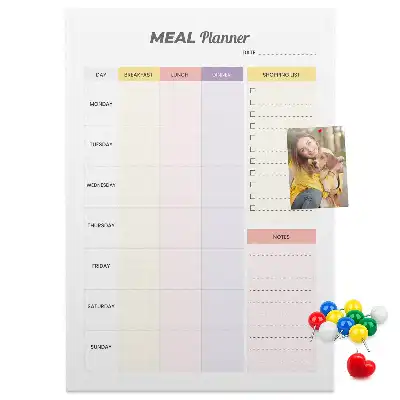 Prikbord Voedingsplanner