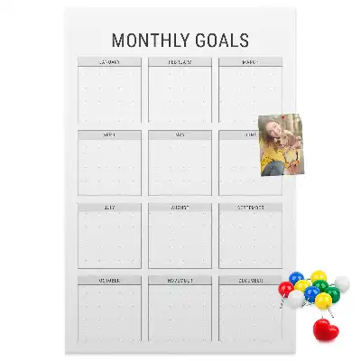 Prikbord Maandelijkse doelen