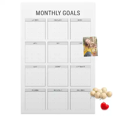Prikbord Maandelijkse doelen