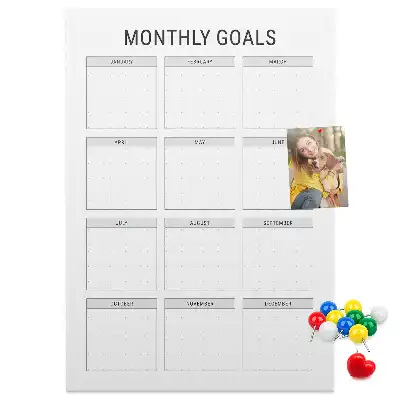 Prikbord Maandelijkse doelen