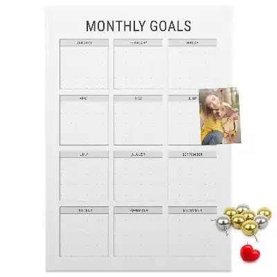 Prikbord Maandelijkse doelen