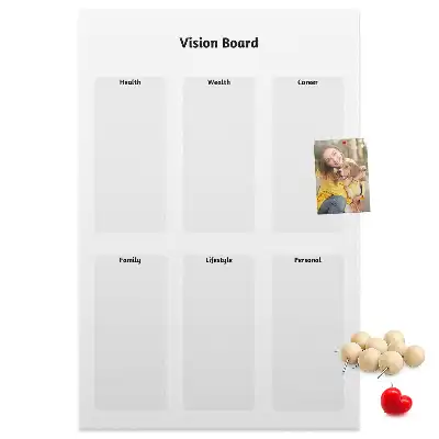 Prikbord Kaart van dromen