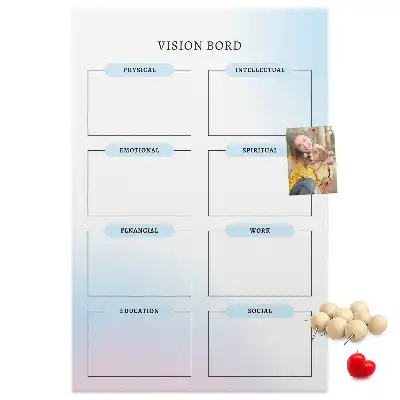 Prikbord Doelbord