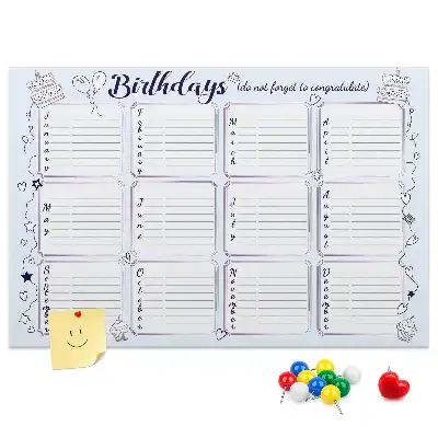 Kurk prikbord Verjaardagsnotitie