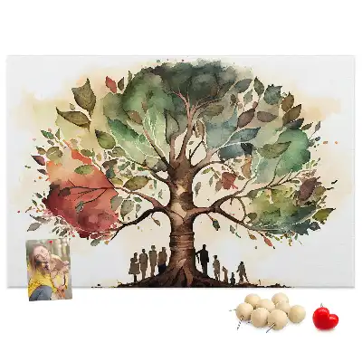 Kurk prikbord Genealogie stamboom geslacht