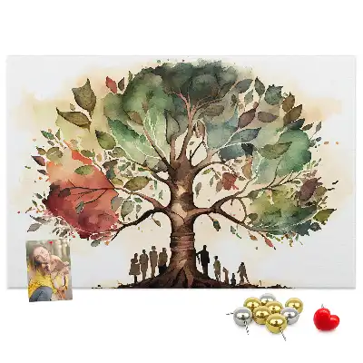 Kurk prikbord Genealogie stamboom geslacht
