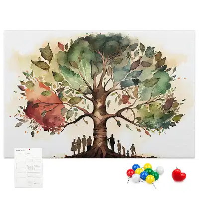 Kurk prikbord Genealogie stamboom geslacht