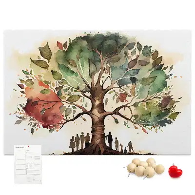 Kurk prikbord Genealogie stamboom geslacht