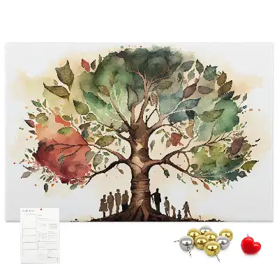 Kurk prikbord Genealogie stamboom geslacht