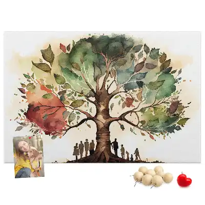 Kurk prikbord Genealogie stamboom geslacht