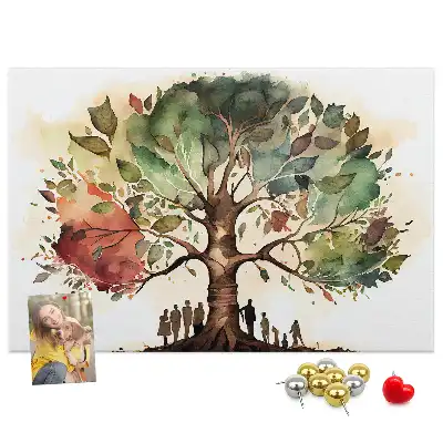 Kurk prikbord Genealogie stamboom geslacht