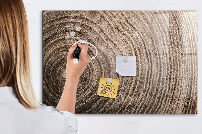 Beschrijfbaar magneetbord van glas met design Kofferbak