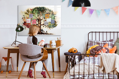 Magnetisch planbord voor de muur van bedrukt glas Stamboom
