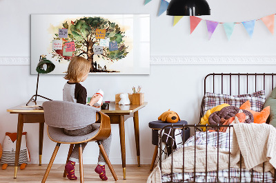 Magnetisch planbord voor de muur van bedrukt glas Stamboom