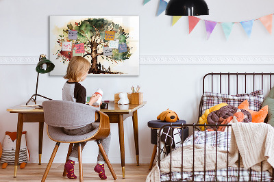 Magnetisch planbord voor de muur van bedrukt glas Stamboom