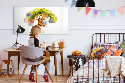 Magnetisch planbord voor de muur van bedrukt glas Stamboom