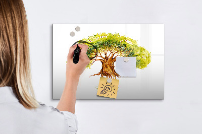 Magnetisch planbord voor de muur van bedrukt glas Stamboom
