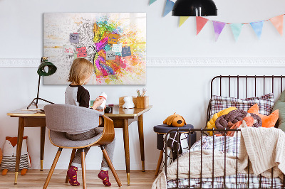 Magnetisch planbord voor de muur van bedrukt glas Abstractie van de hersenen