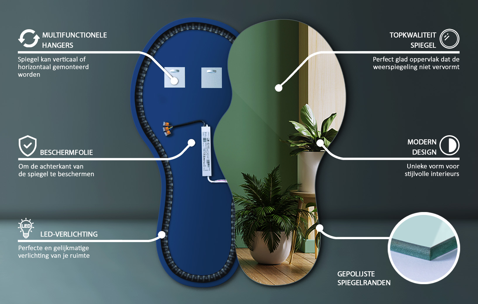 Technische specificaties